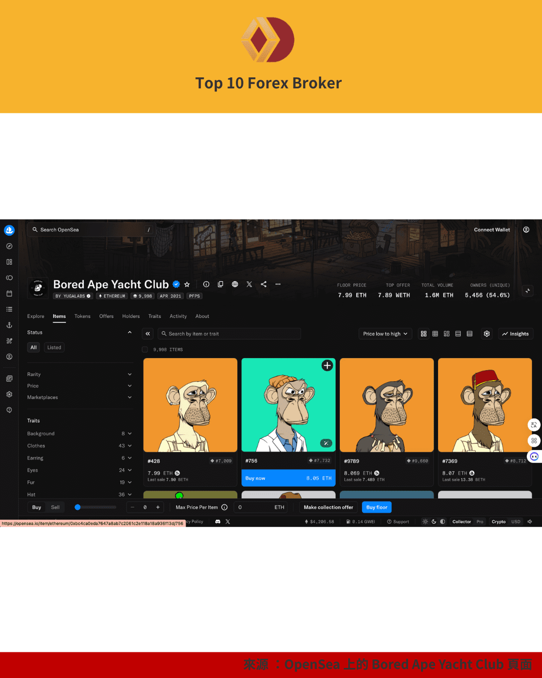Bored Ape Yacht Club（無聊猿遊艇俱樂部）