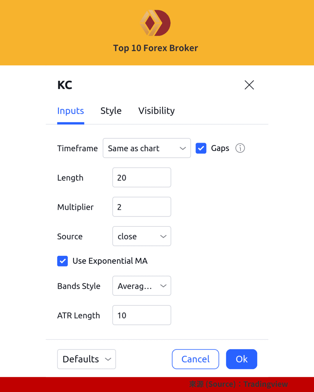 Keltner 通道參數設定