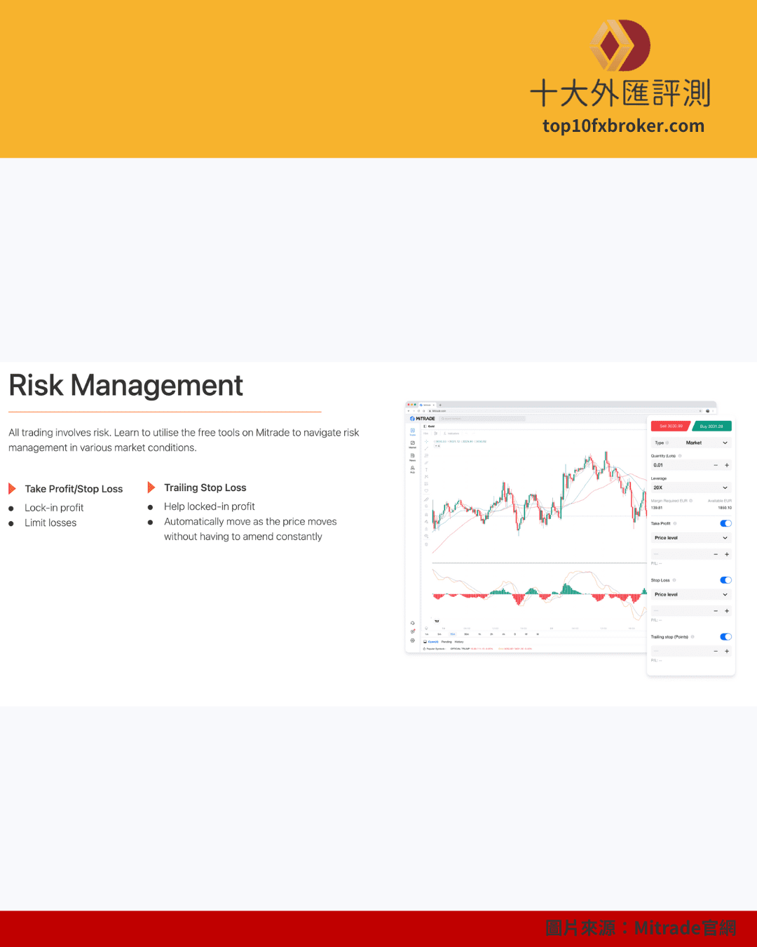 Mitrade 合法嗎示意圖（2）