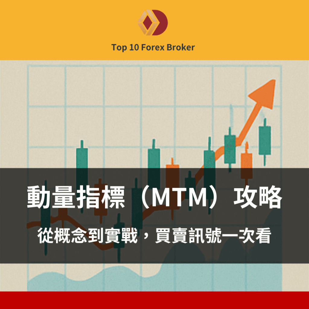 動量指標示意圖