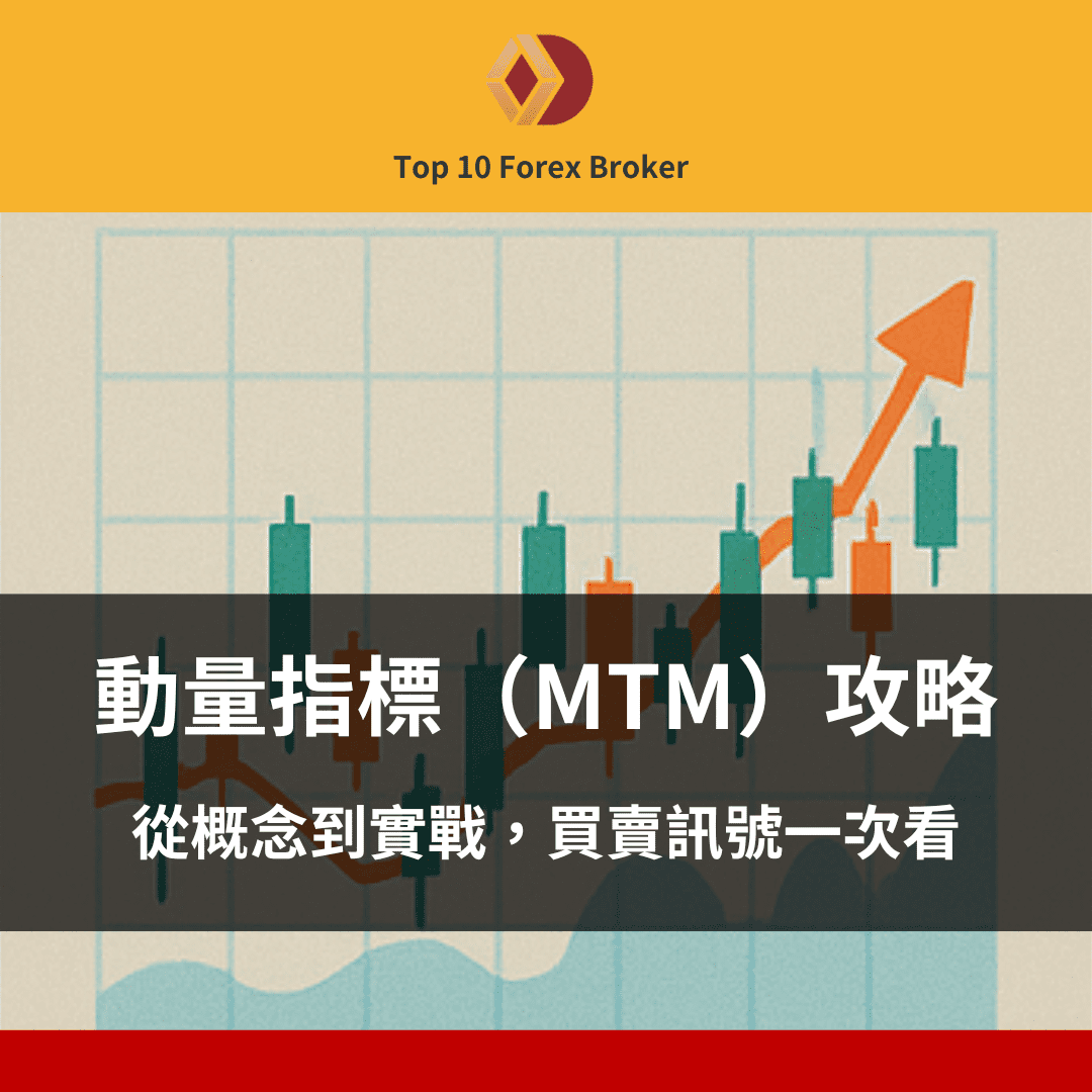 動量指標示意圖