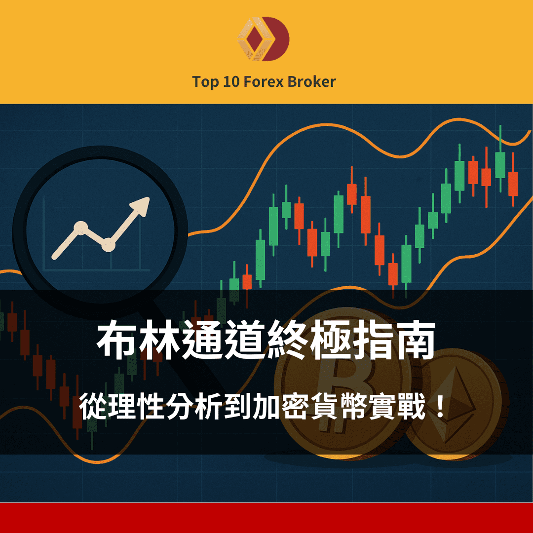 布林通道示意圖