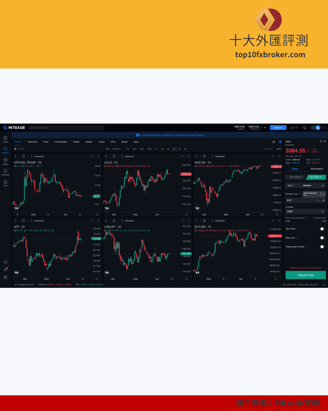 Mitrade詐騙示意圖（2）