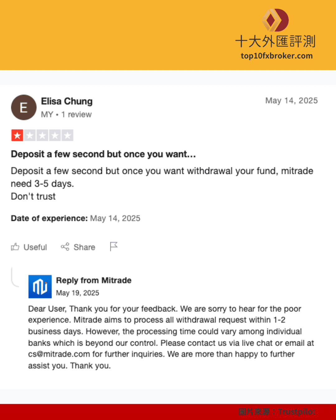 Mitrade評價示意圖（3）