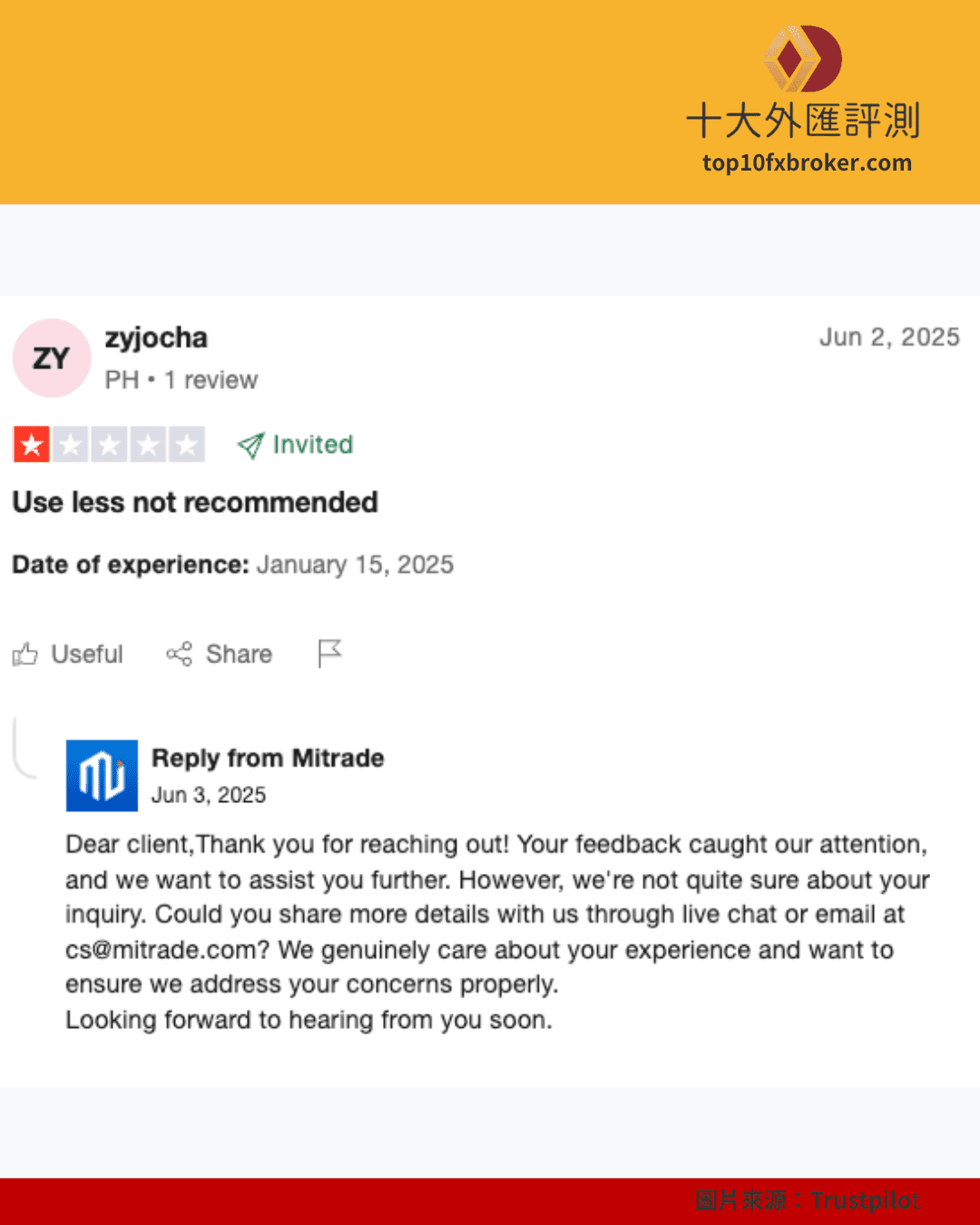 Mitrade評價示意圖（4）