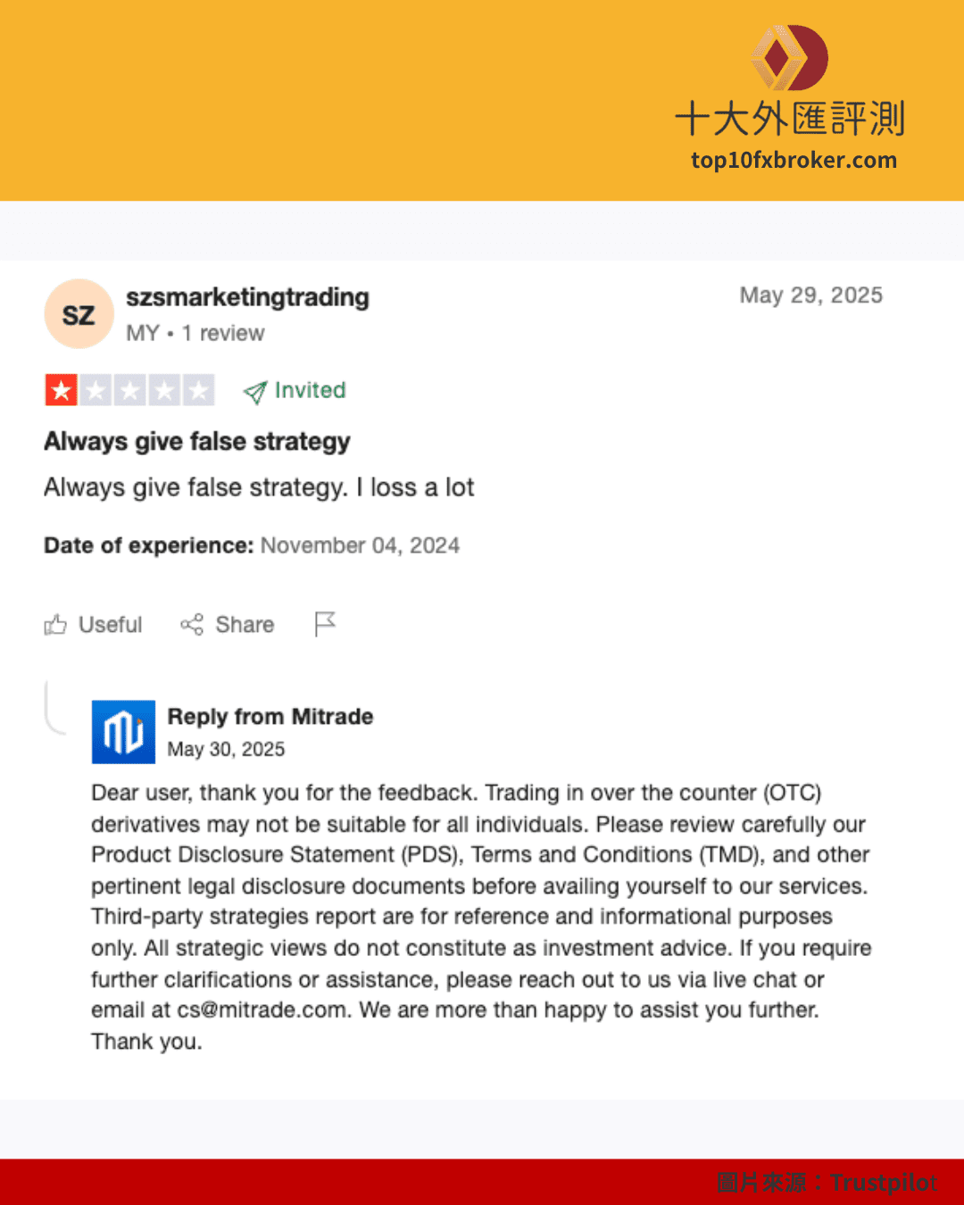 Mitrade評價示意圖（5）