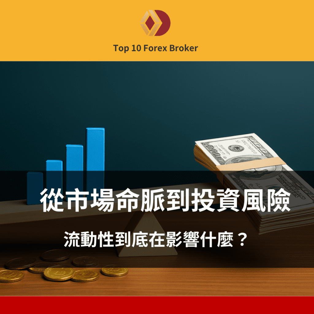 流動性指標示意圖