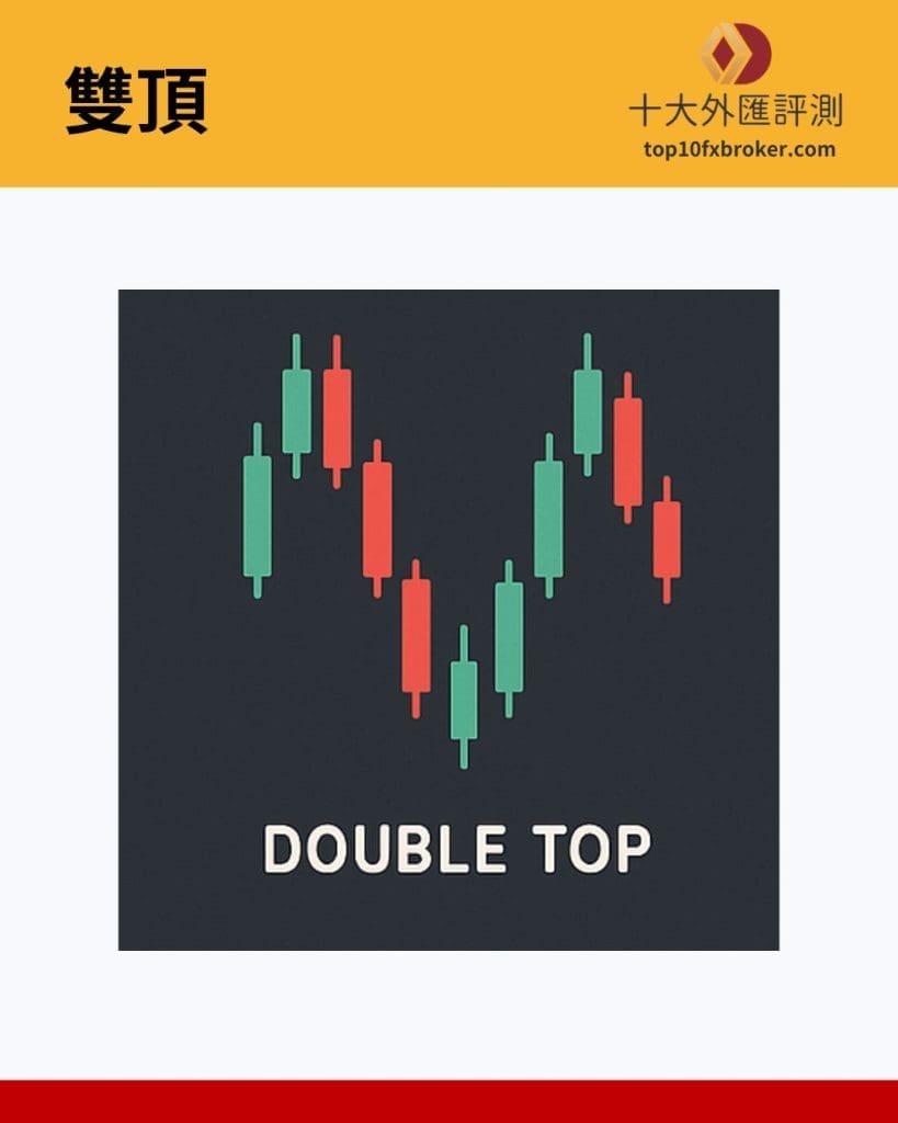 雙頂