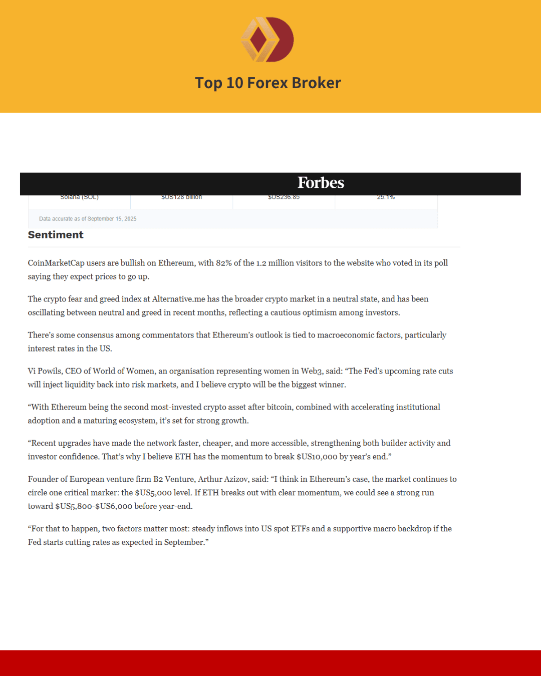 福布斯報導ETH將來大漲