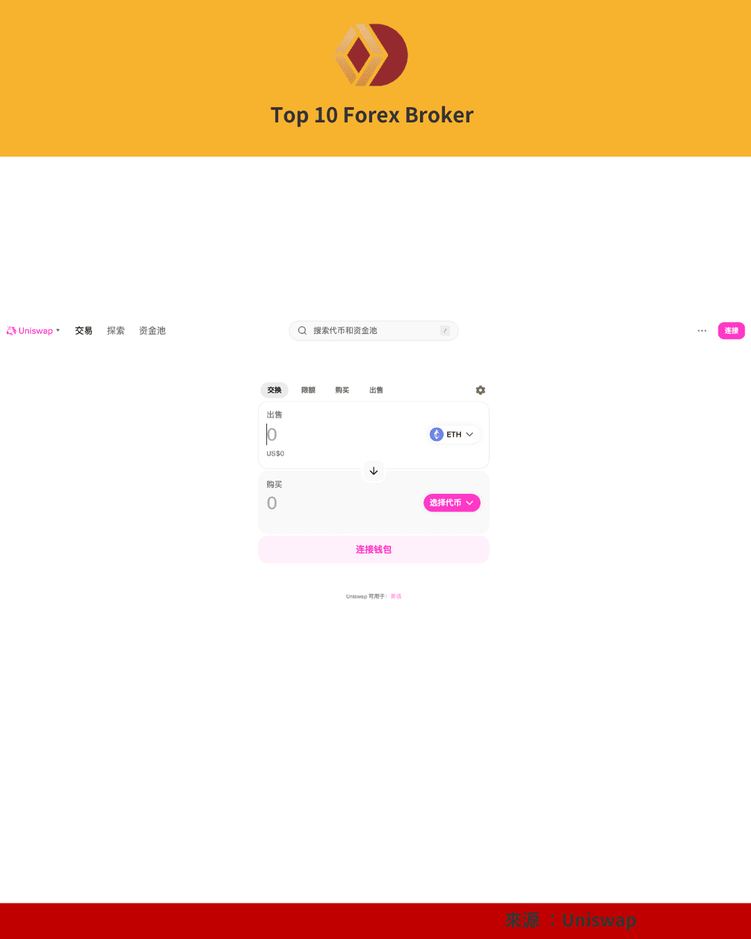 Uniswap 交易介面