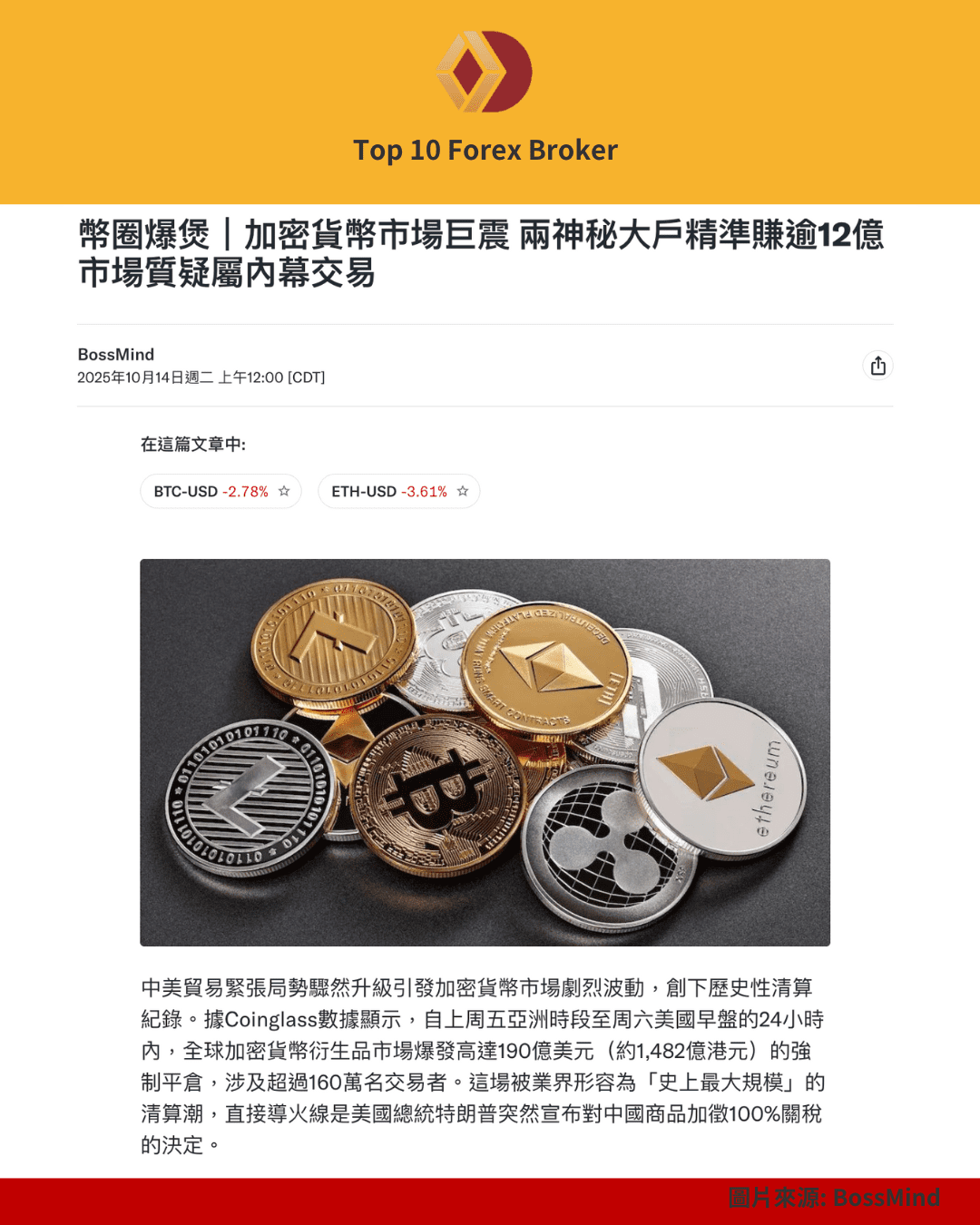 加密貨幣市場巨震與內線交易疑慮的新聞報導截圖