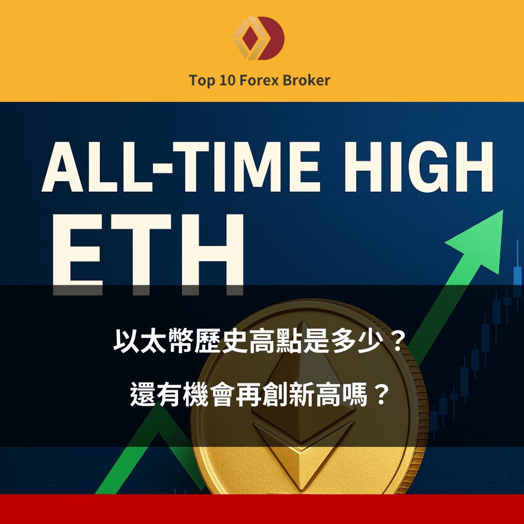 以太幣歷史高點示意圖