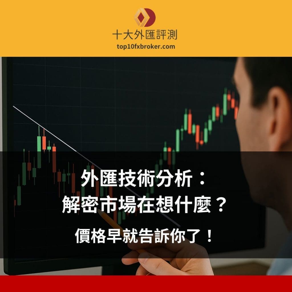 外匯技術分析