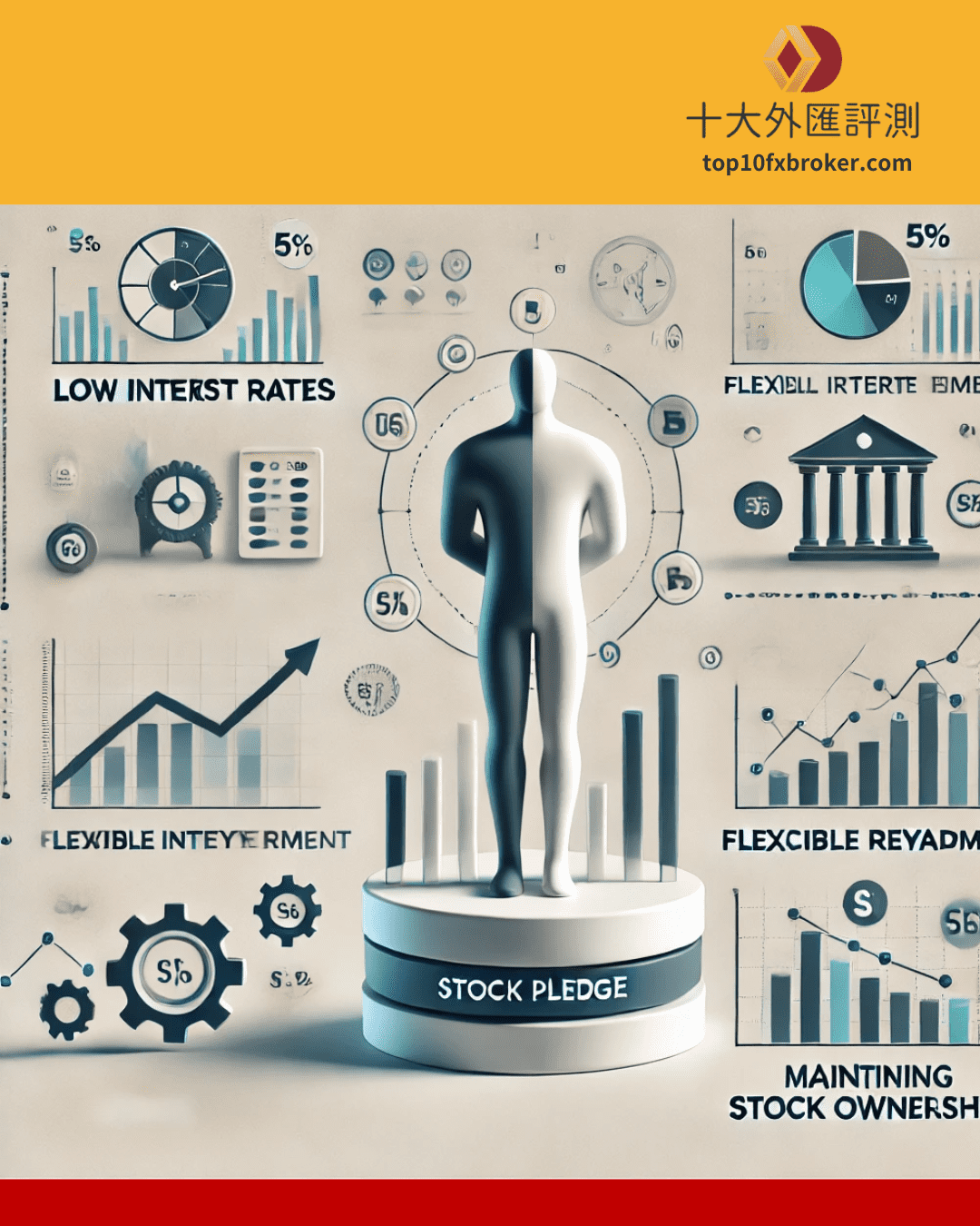 質押示意圖（2）