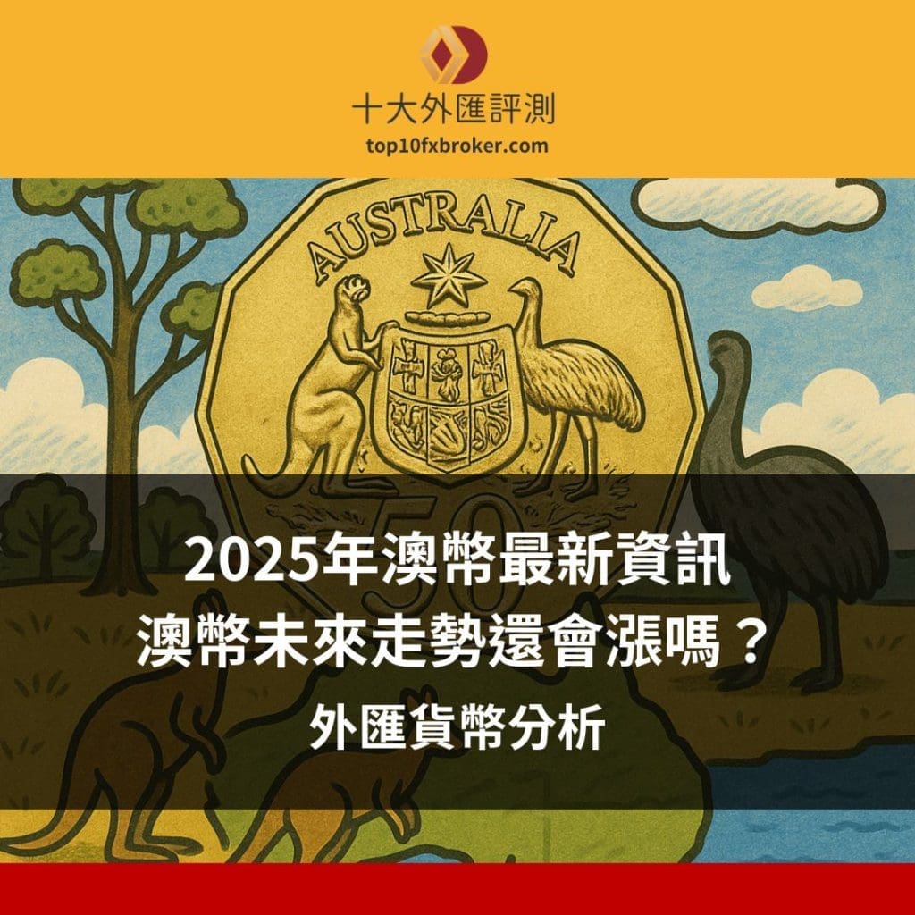 澳幣最新資訊