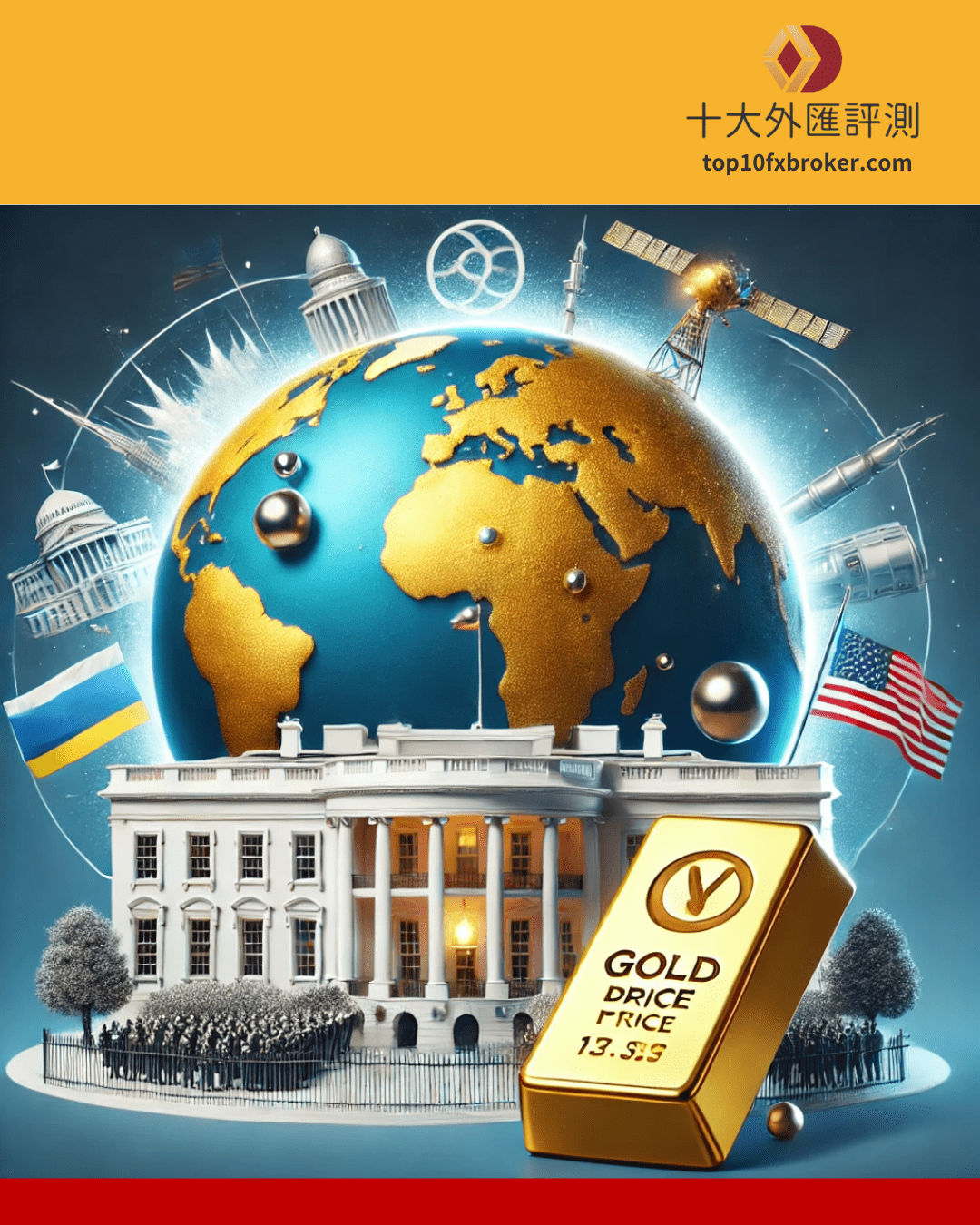 未來金價走勢示意圖（6）