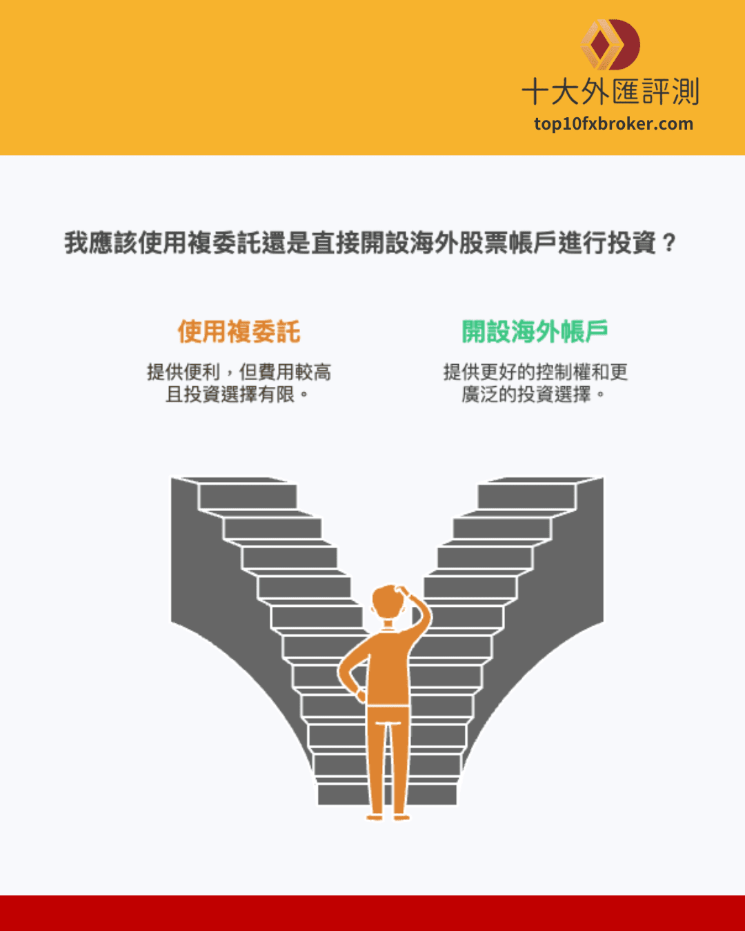 複委託注意事項