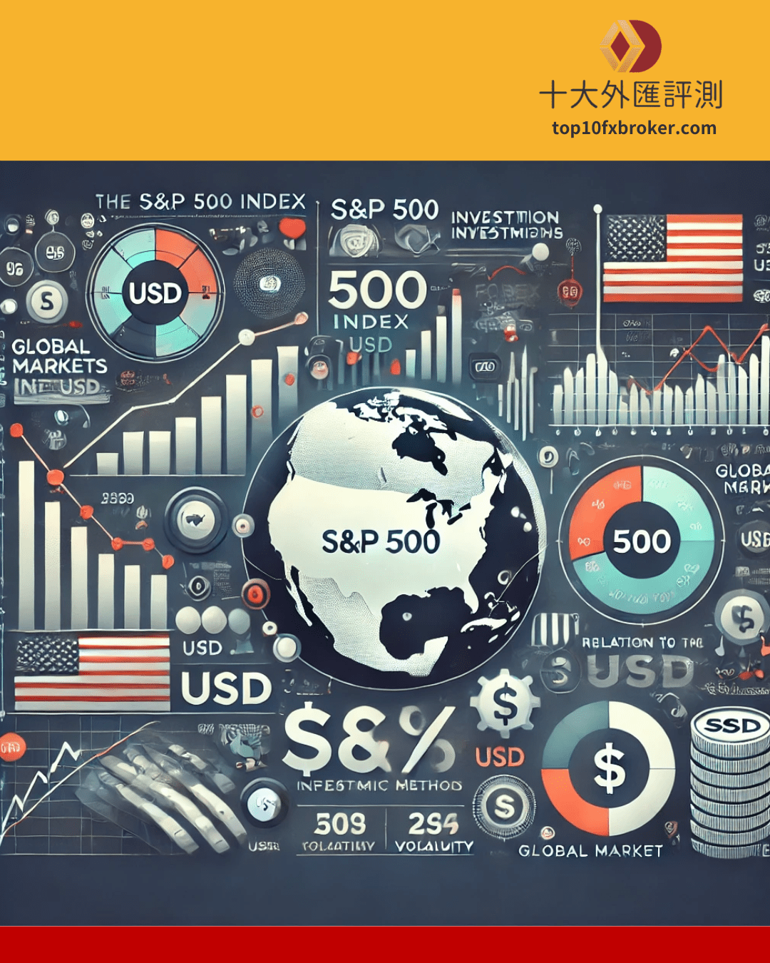 標普500指數示意圖(1)