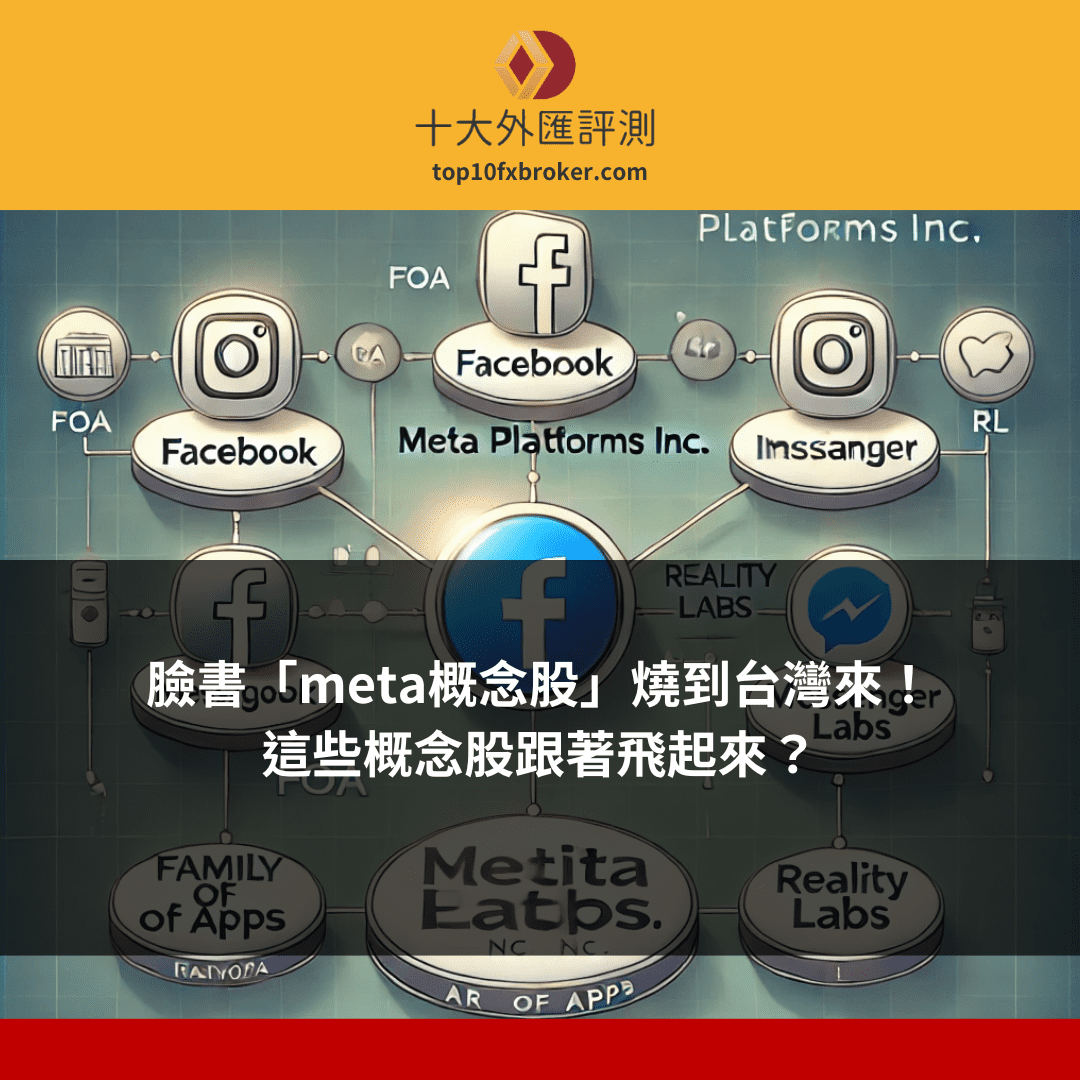 meta概念股示意圖