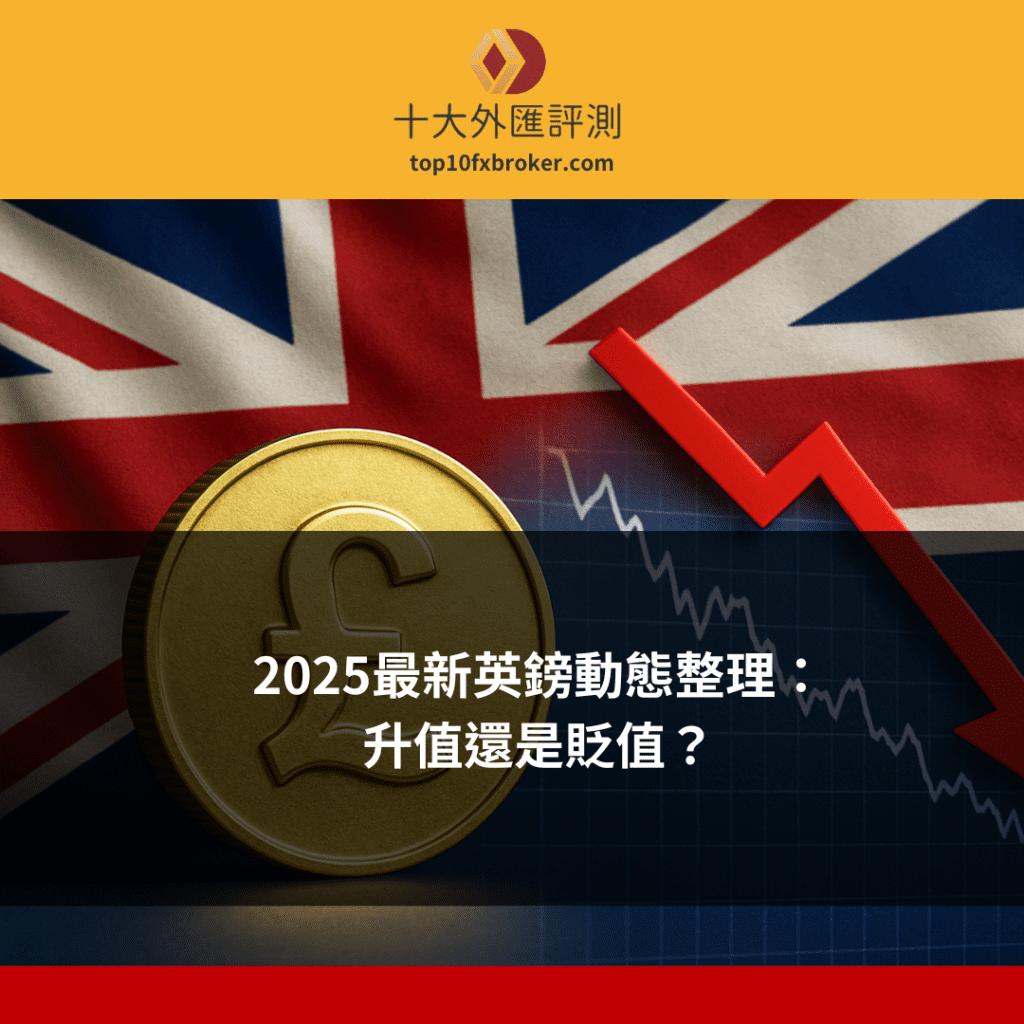 英鎊走勢預測示意圖