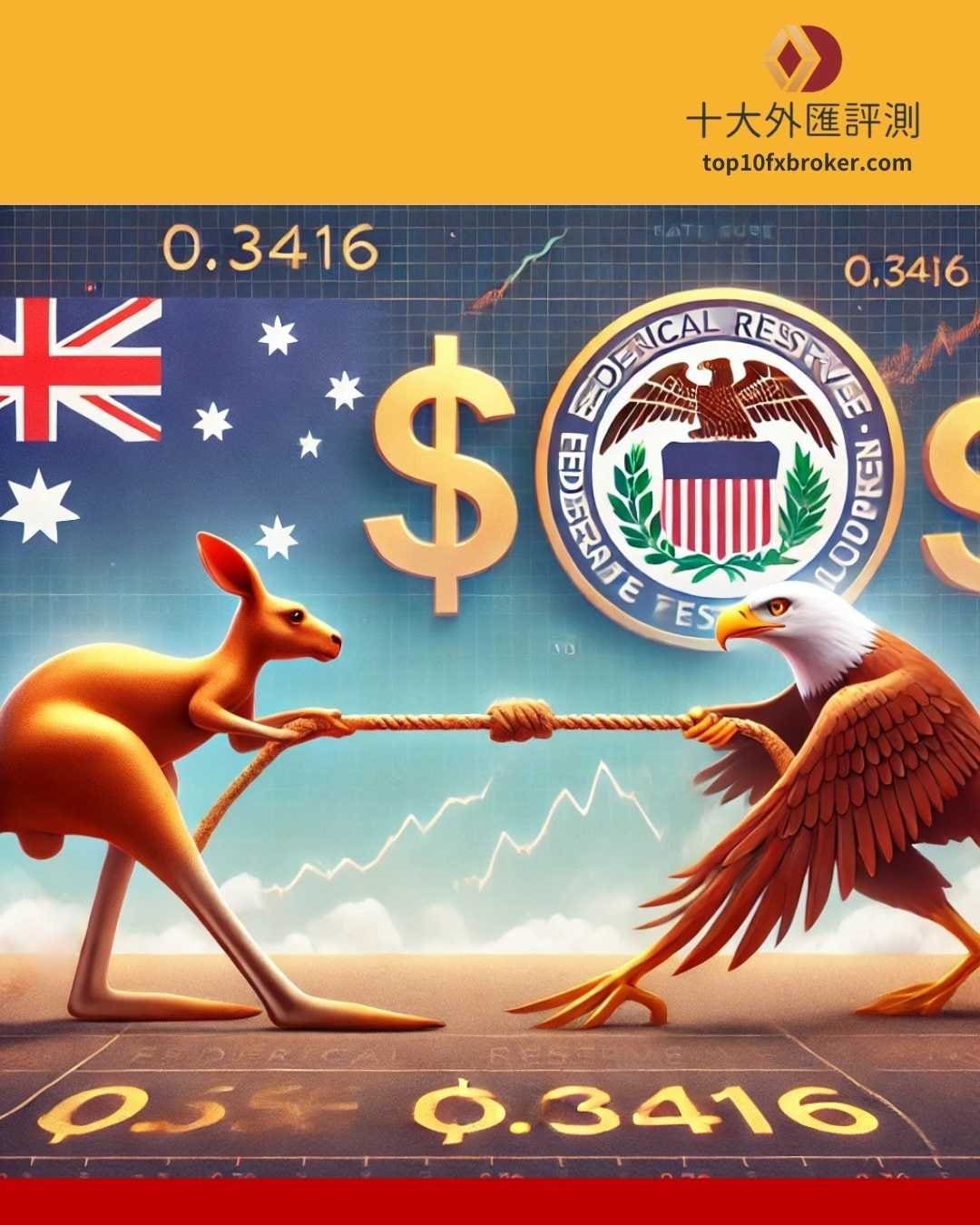 中澳貿易關係對澳幣的影響