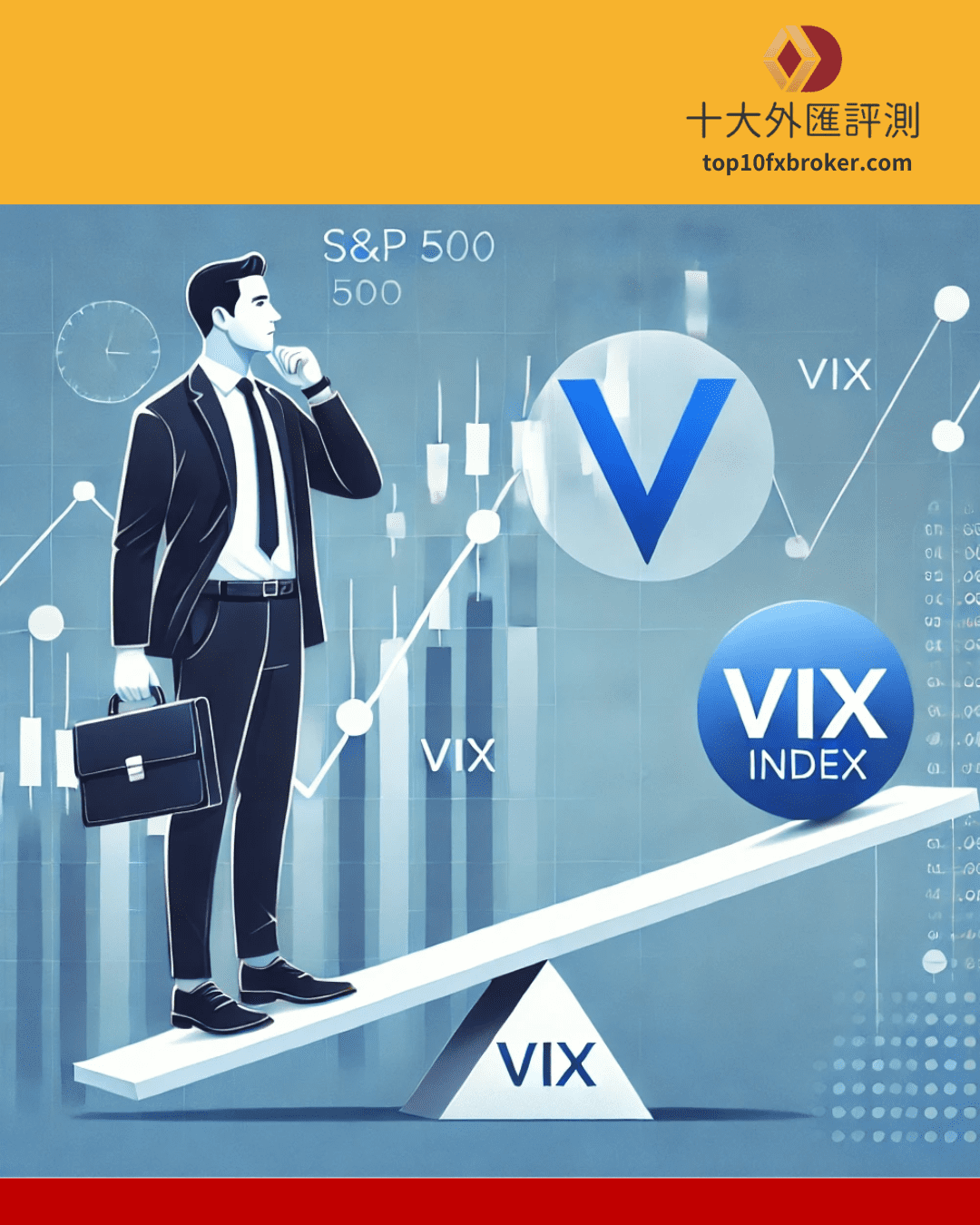vix 恐慌指數示意圖（2）