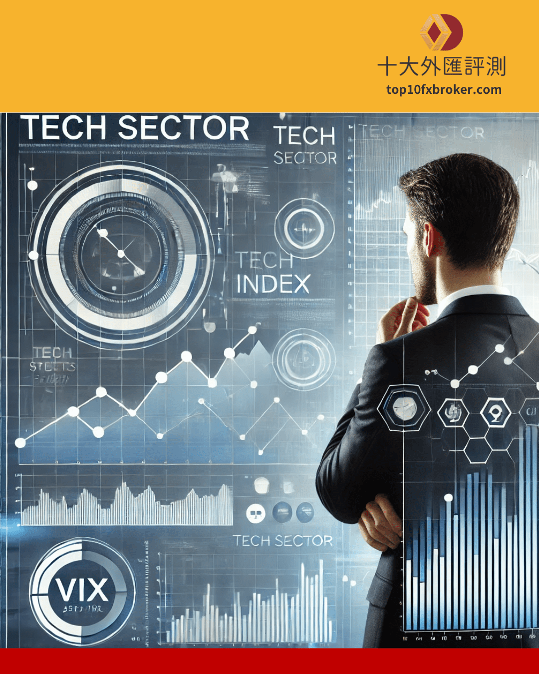 vix 恐慌指數示意圖（3）
