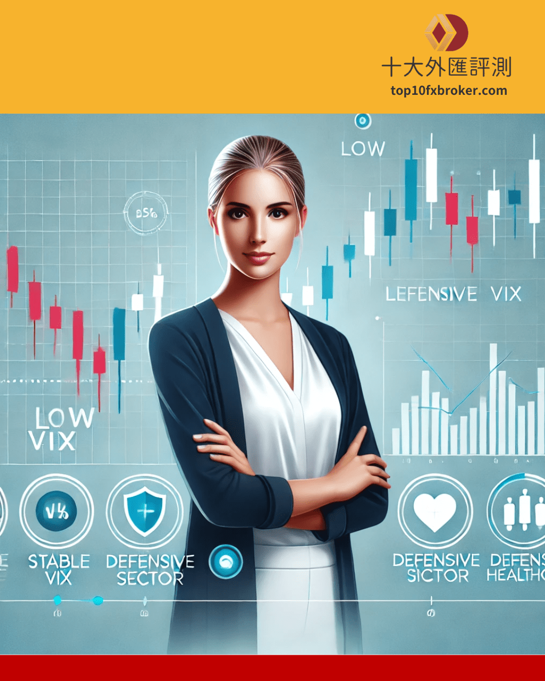 vix 恐慌指數示意圖（4）