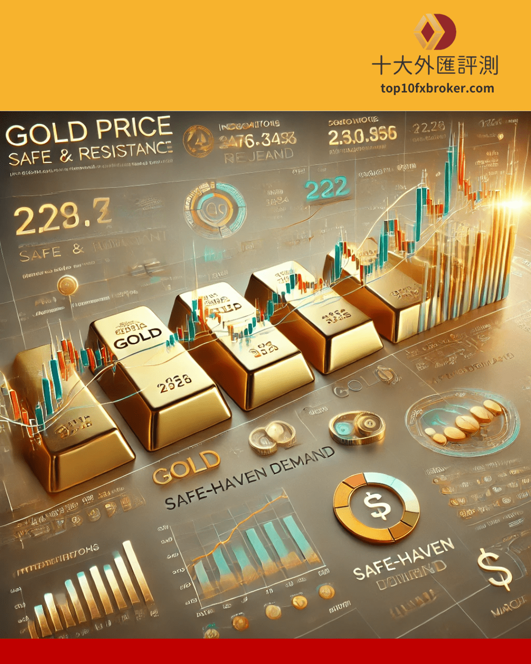 歐元匯率示意圖（14）