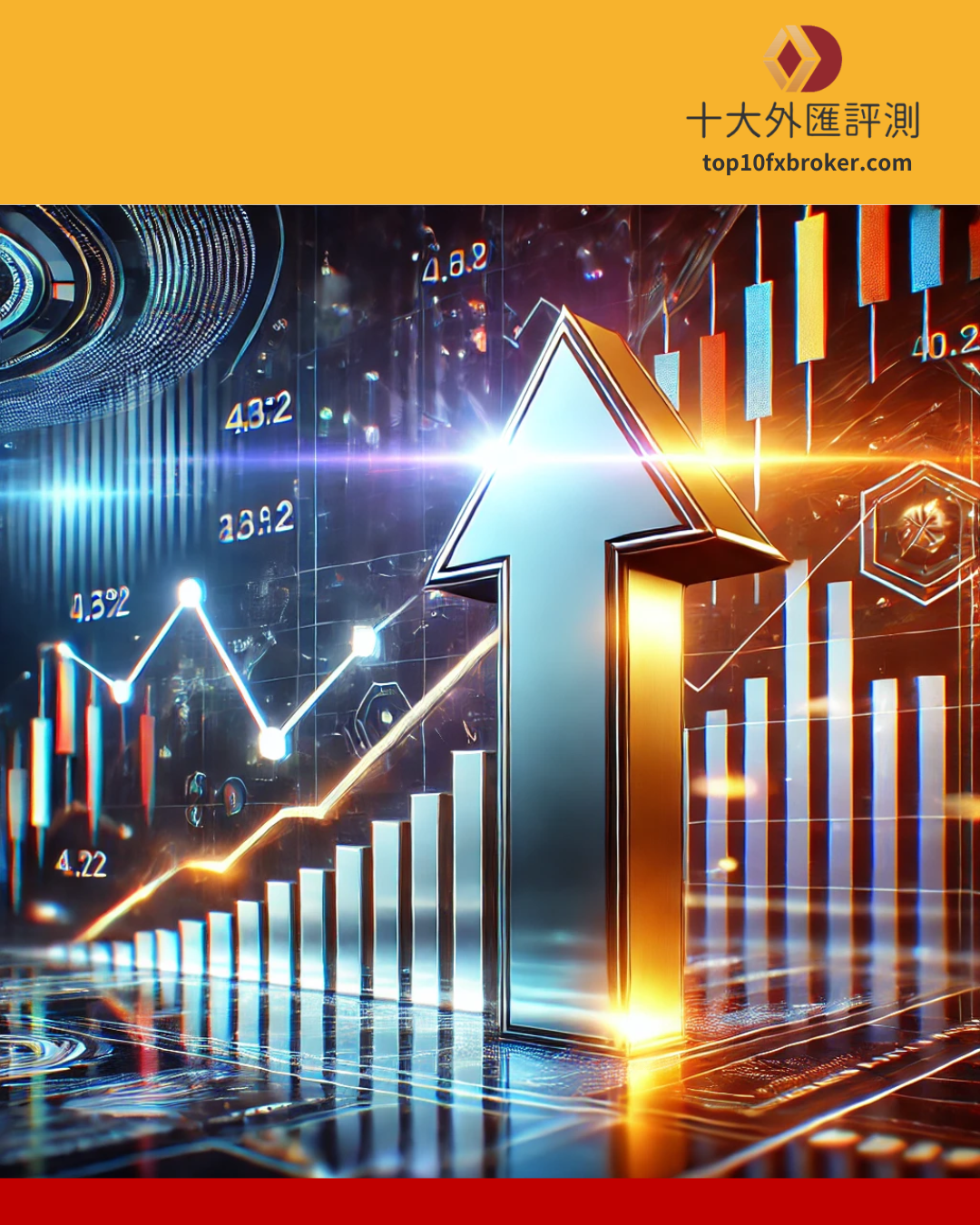 歐元匯率示意圖（5）