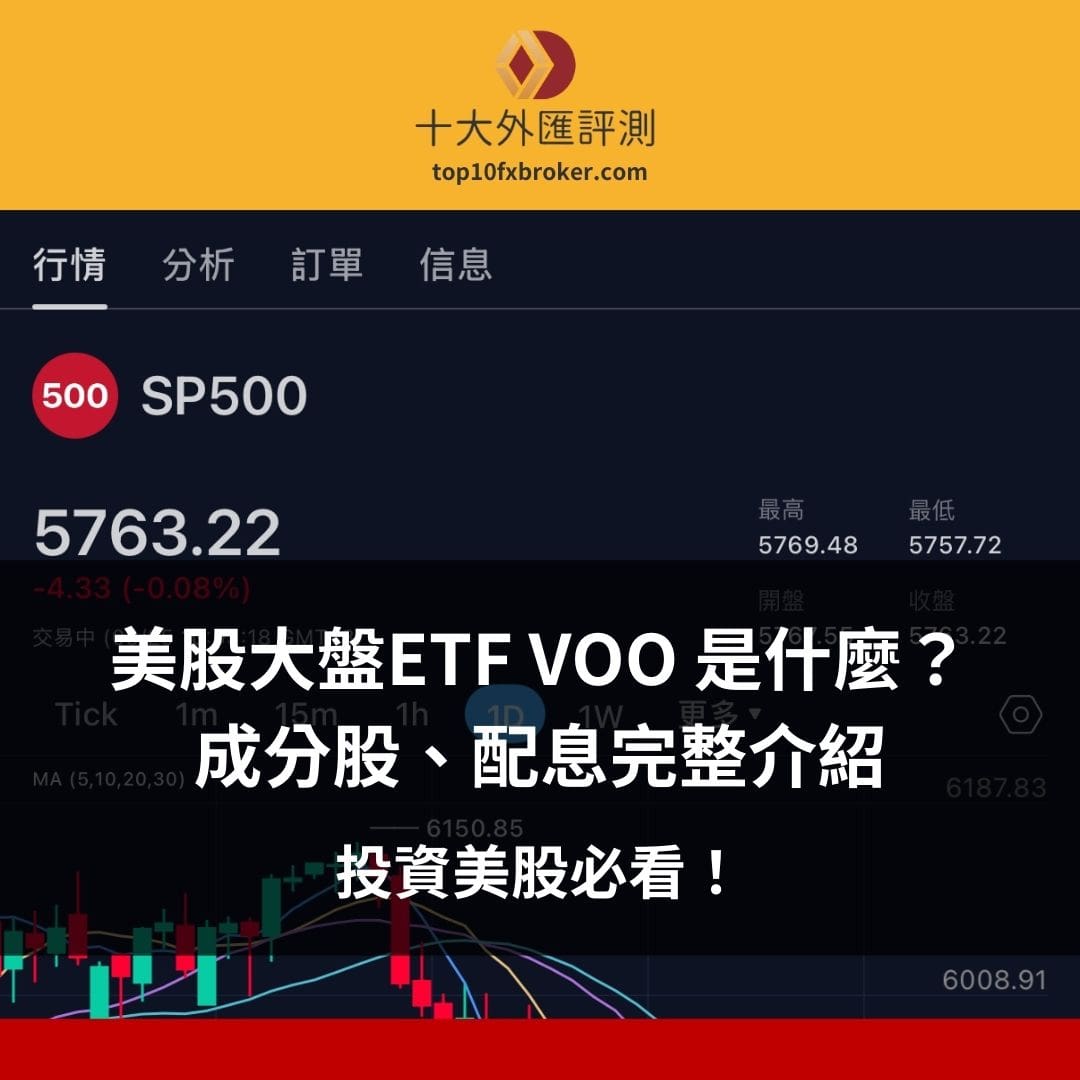 美股ETF VOO