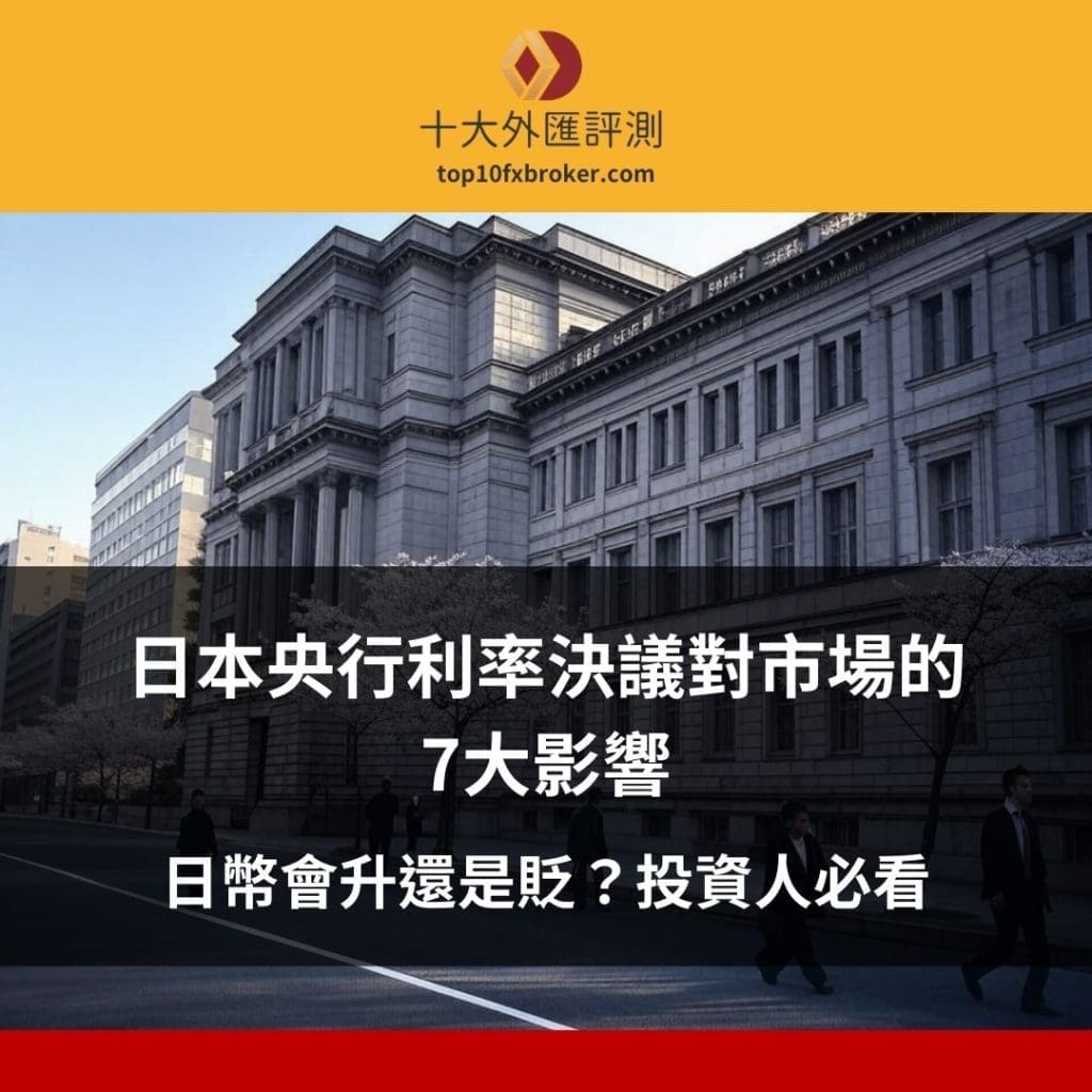 日本央行利率決議