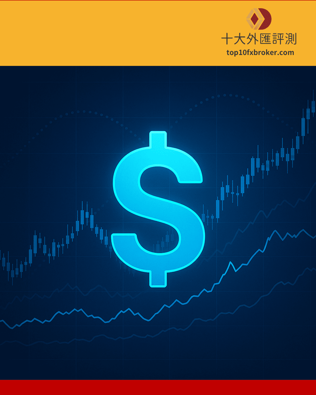 美元指數是什麼示意圖（3）