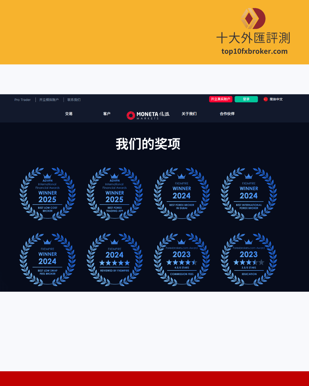 Moneta Markets 億匯獎項1