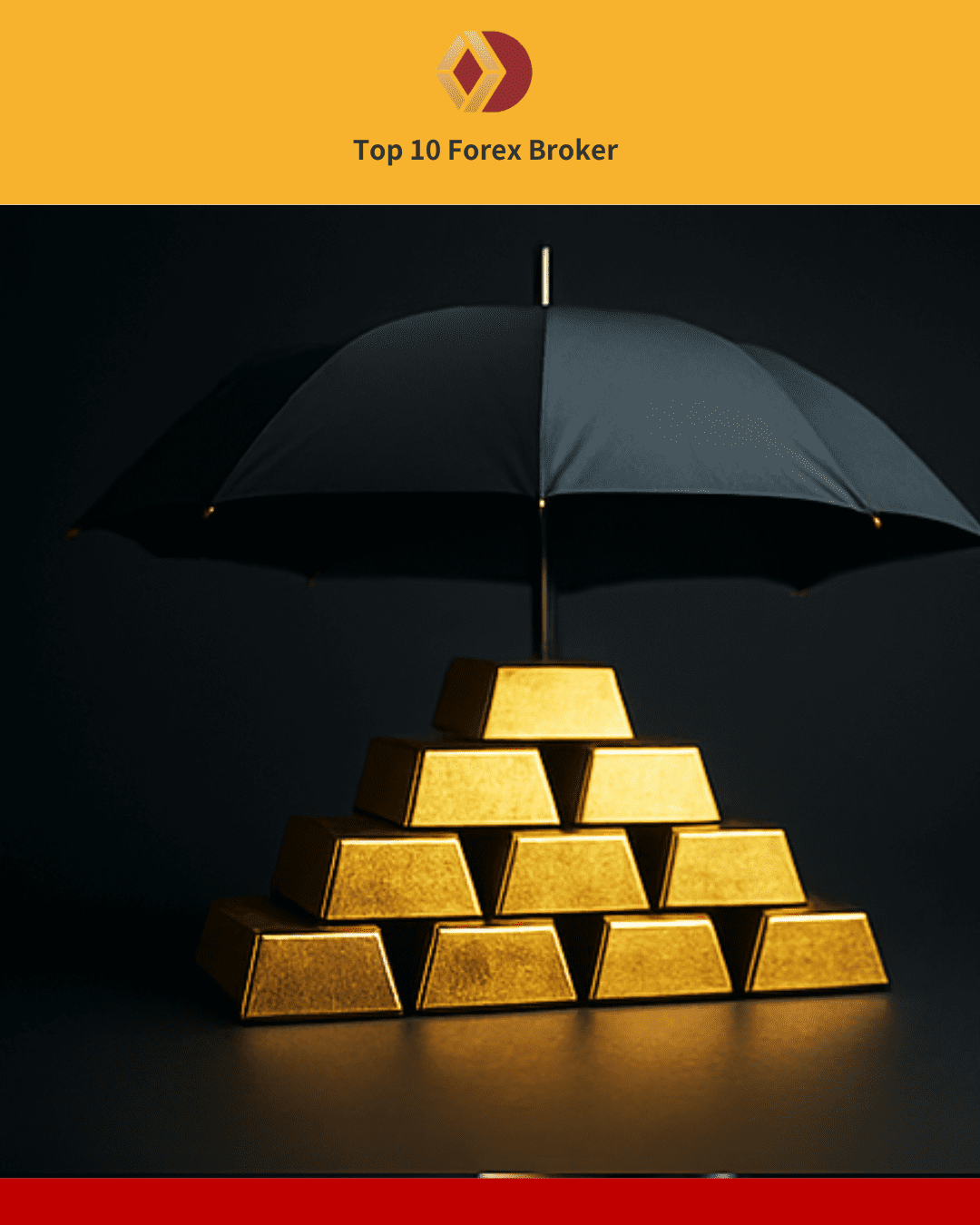 美債是什麼示意圖（3）