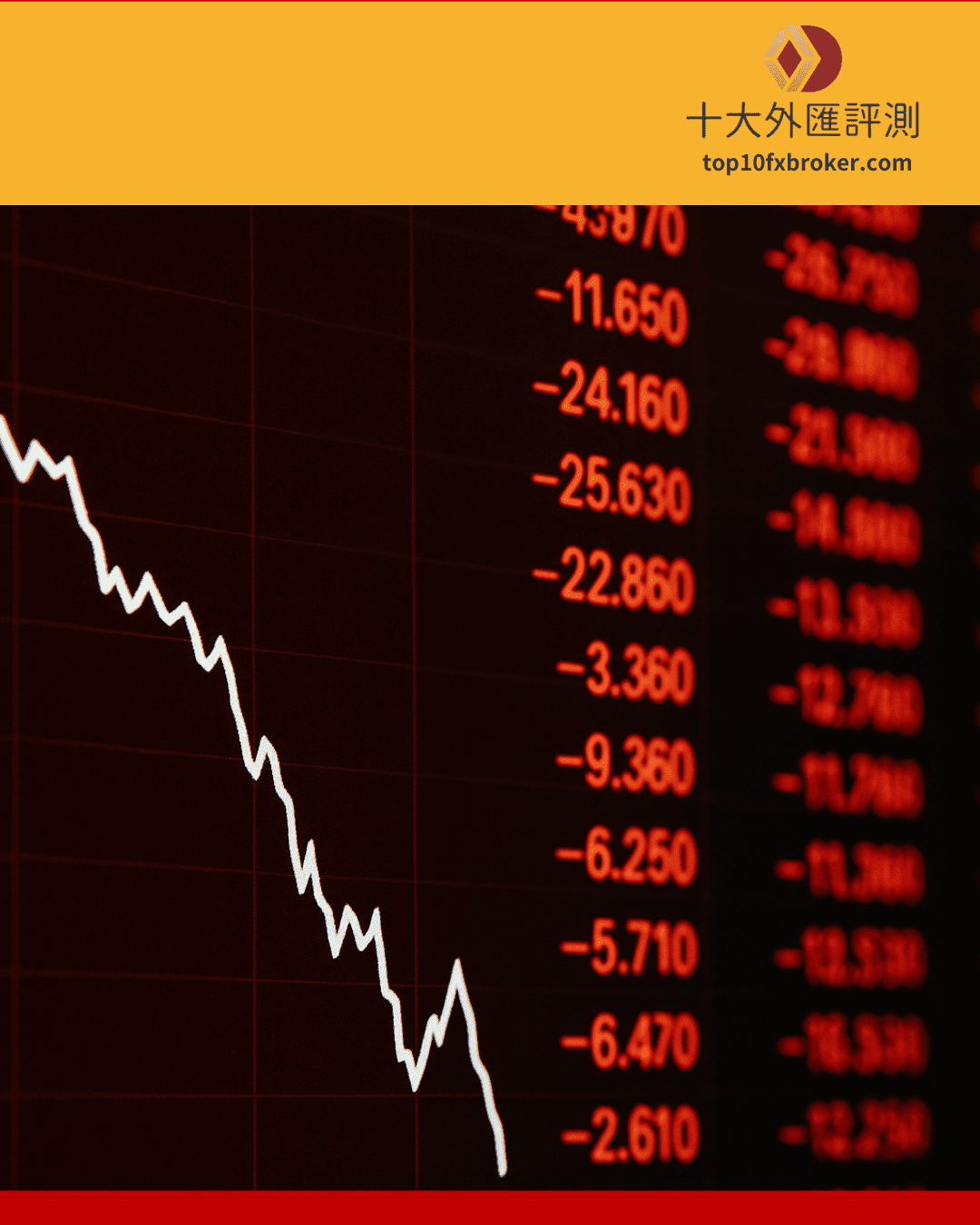 爆倉示意圖（2）