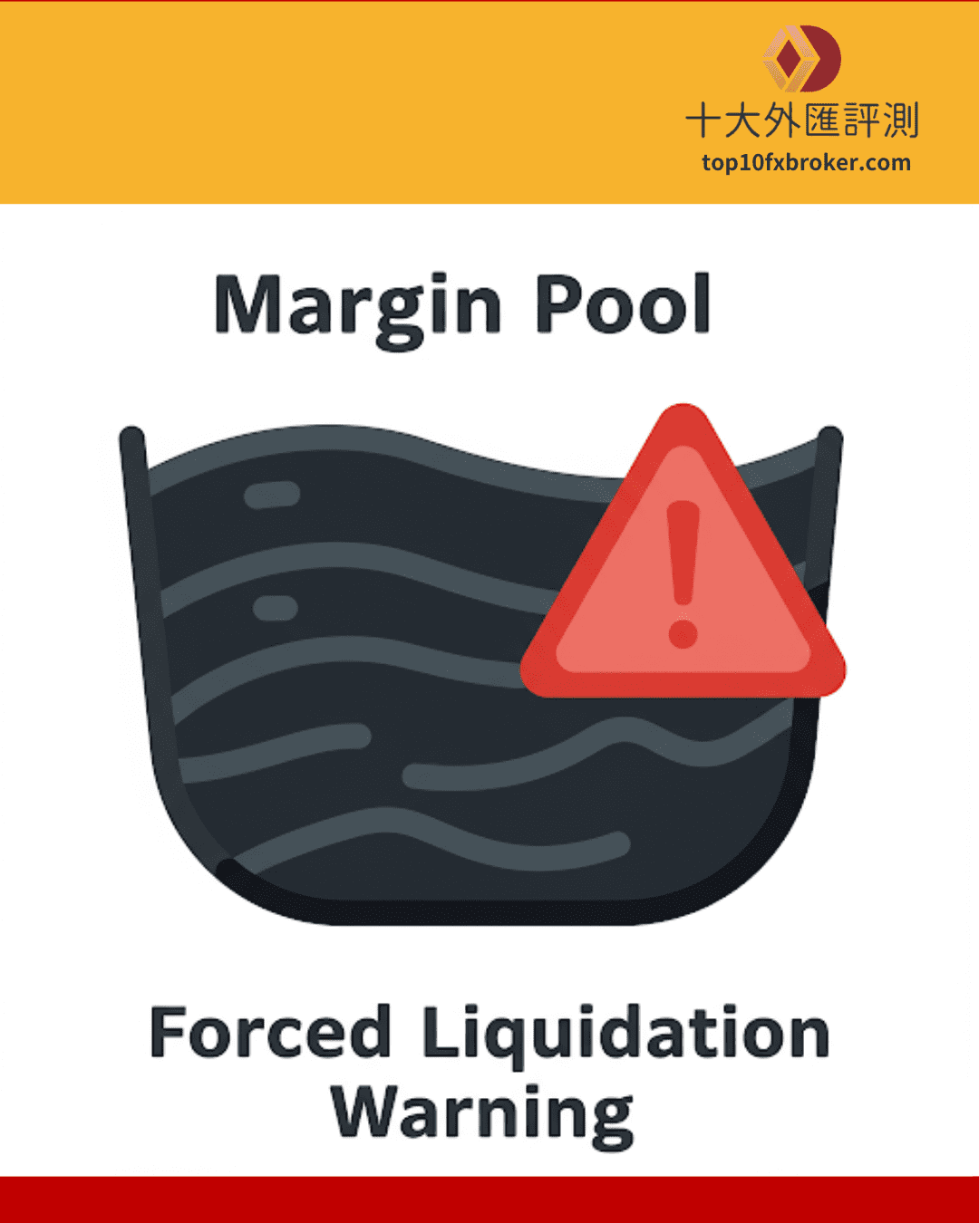 期貨玩法示意圖（7）