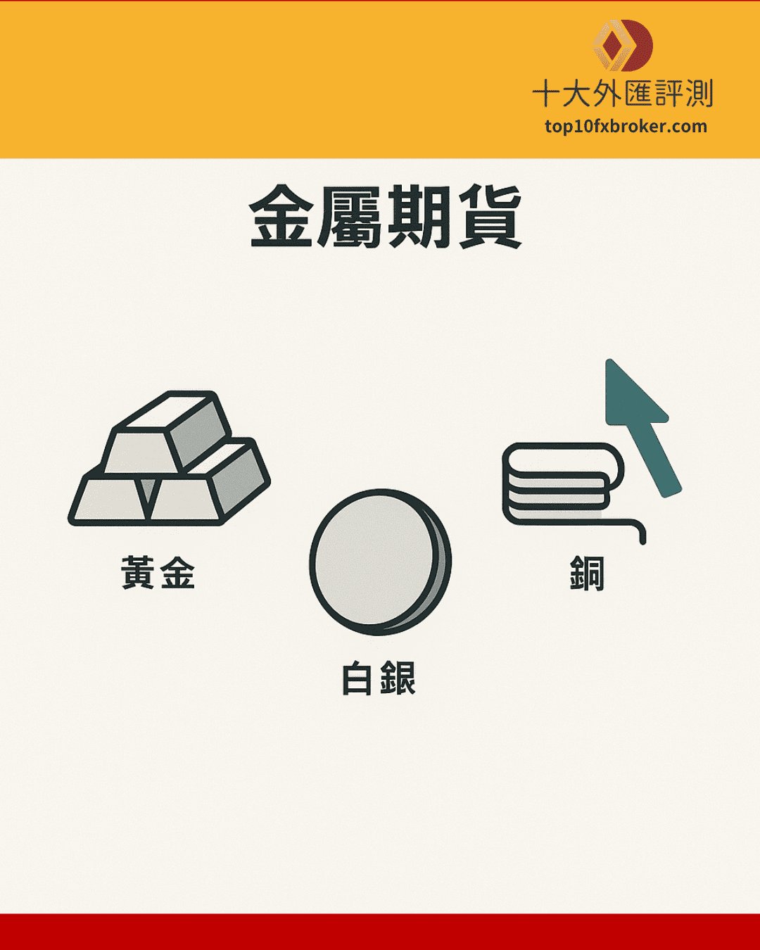 期貨玩法示意圖（9）