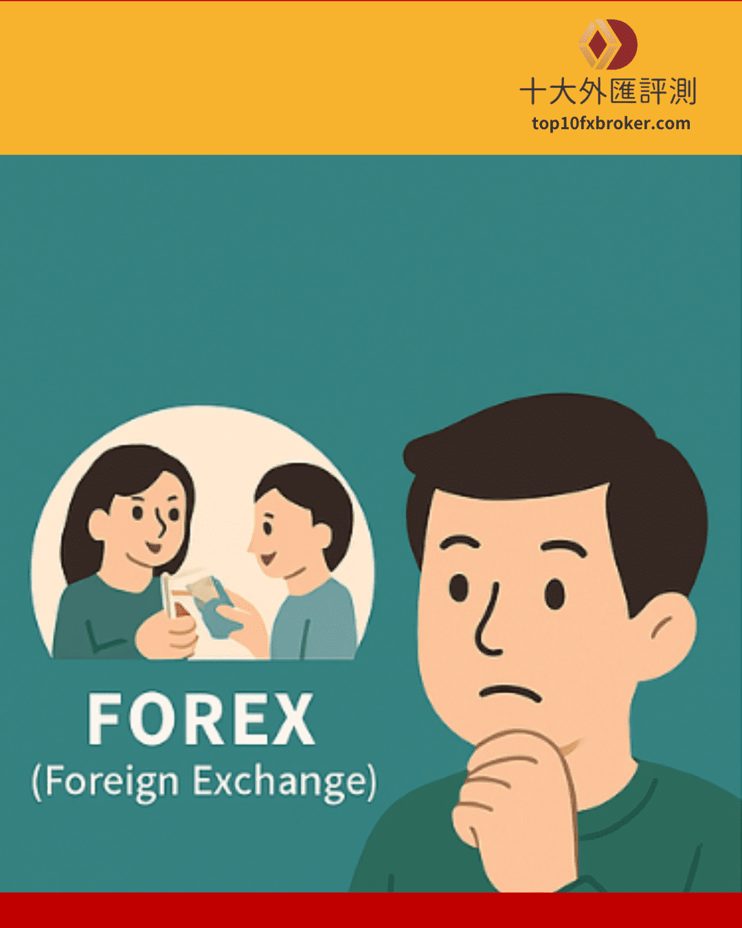 外匯交易示意圖（3）