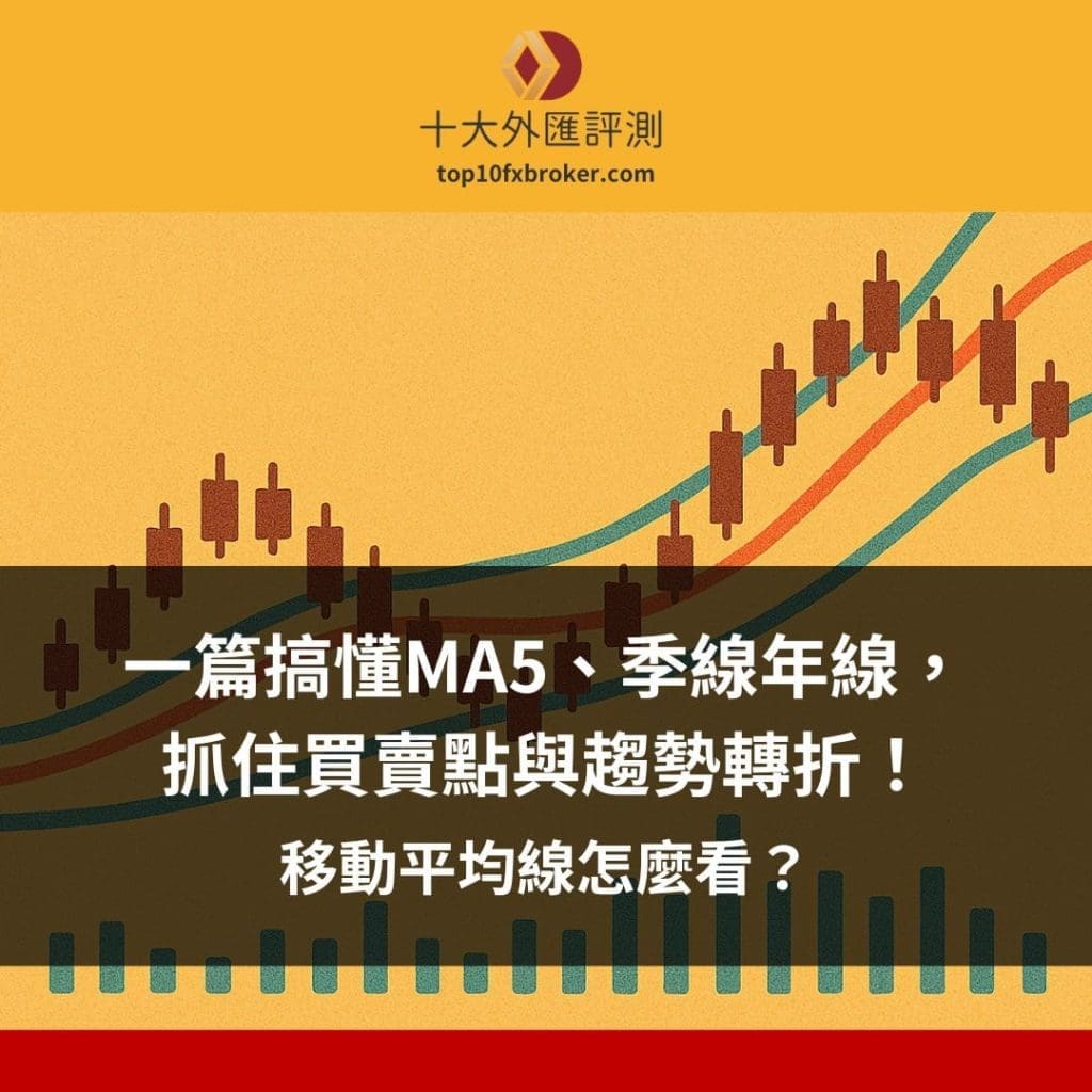 【移動平均線教學】MA線怎麼看？從MA5/20/60組合到黃金交叉