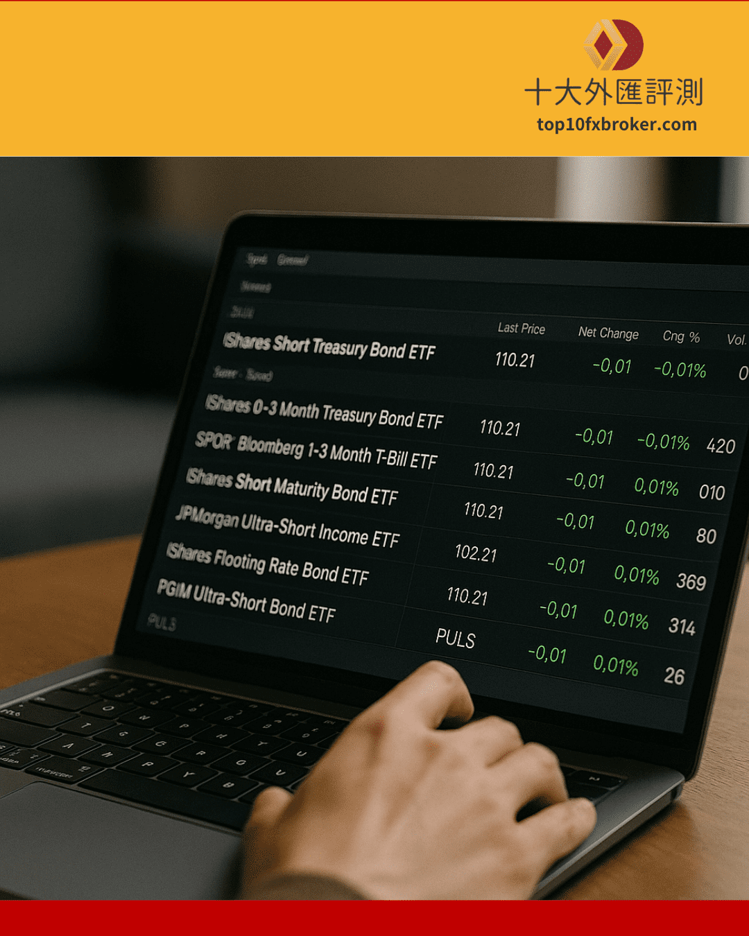 債券etf推薦示意圖（4）