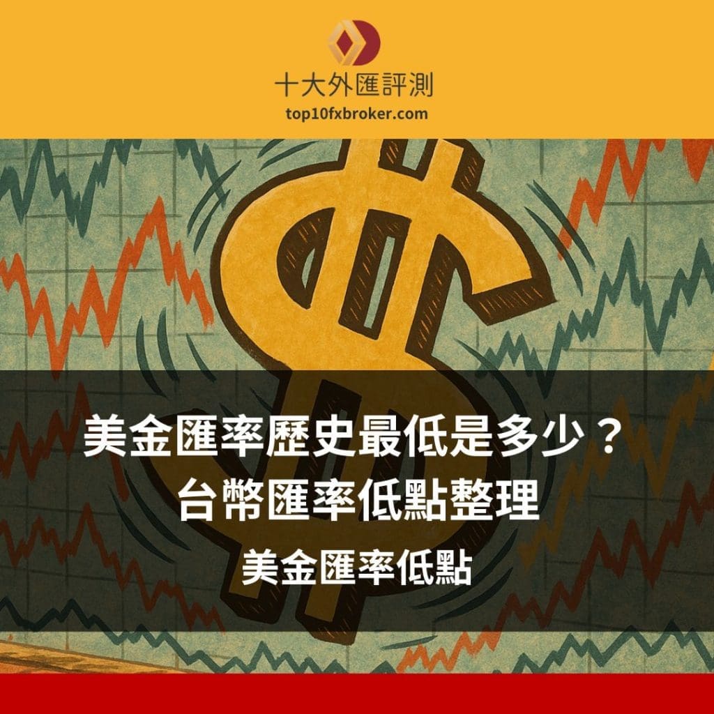 美金匯率歷史最低