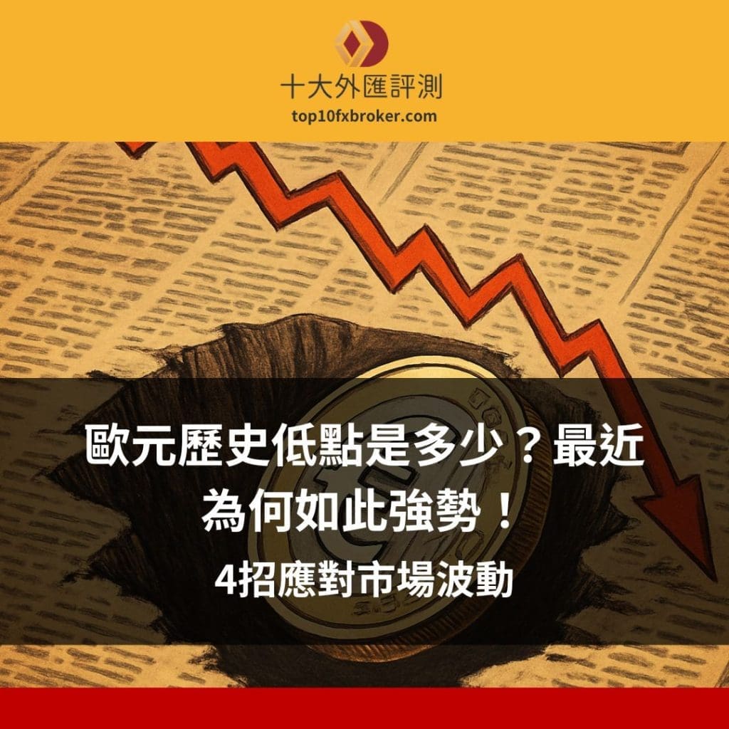 歐元歷史低點