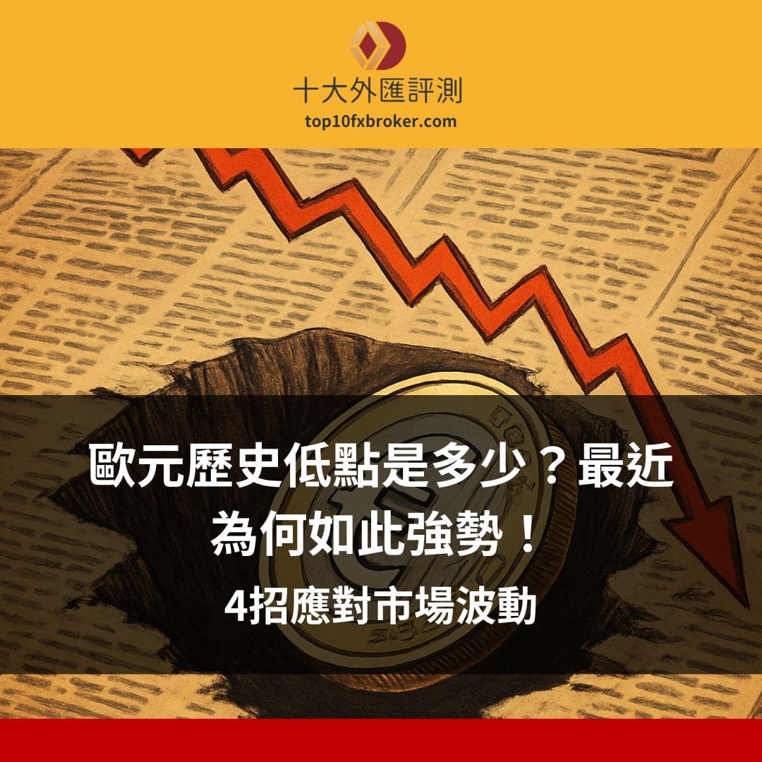 歐元歷史低點