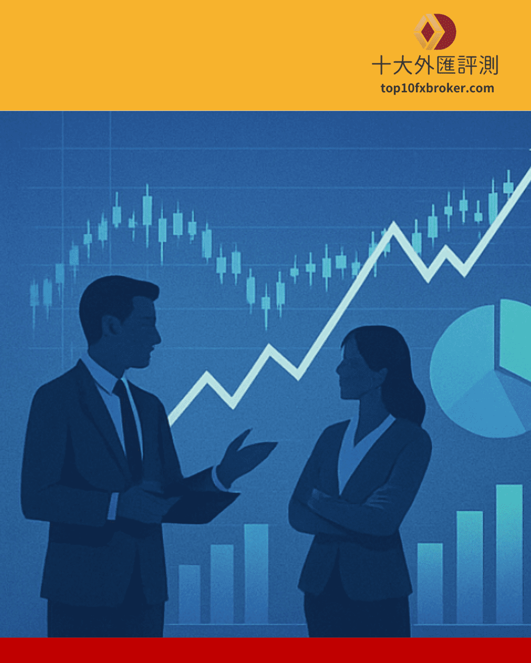 大盤指數示意圖（5）