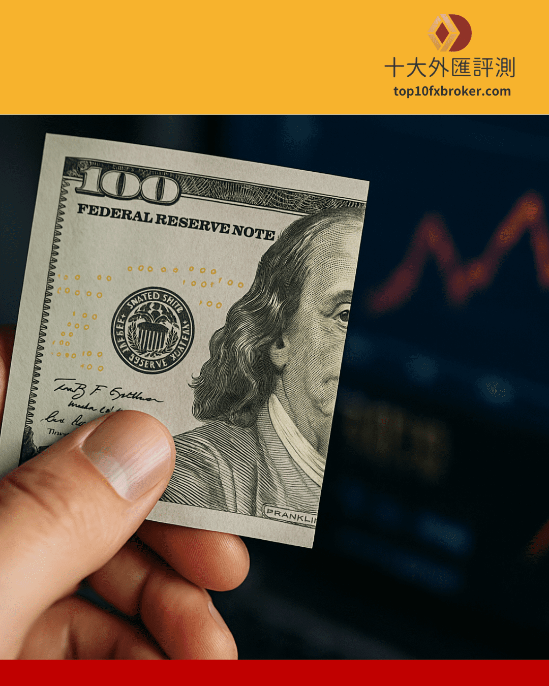 fomc日程示意圖（4）