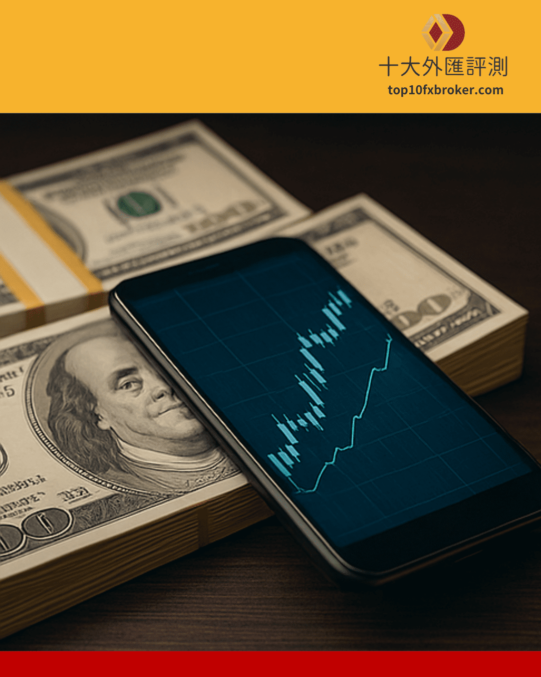 cpi 股市影響示意圖（2）