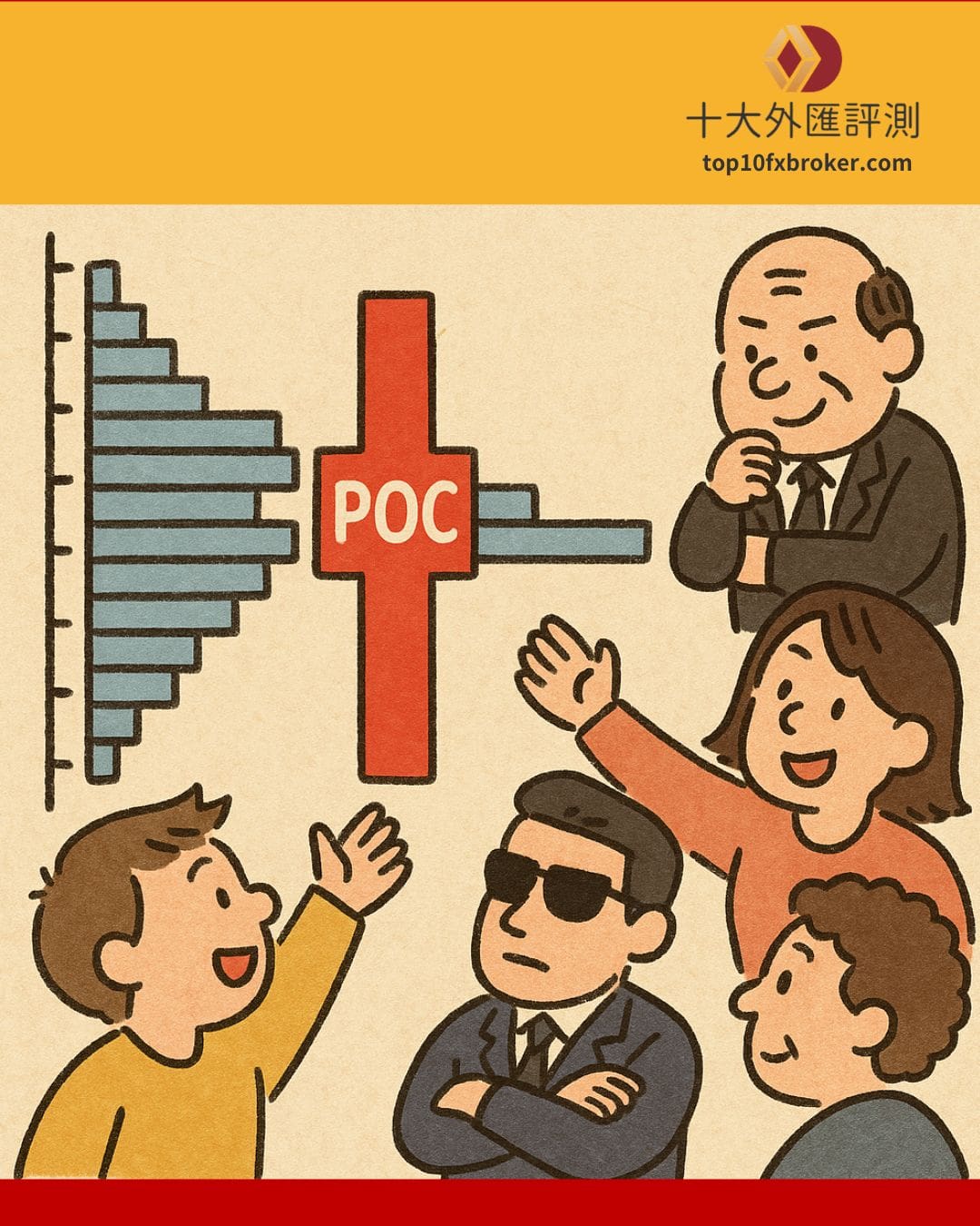 分價量表是什麼