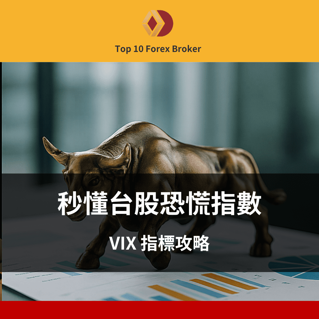 台股 恐慌指數示意圖