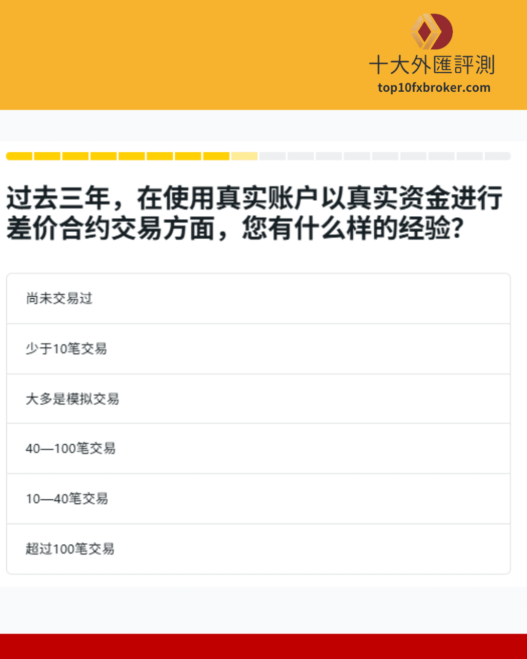 Exness 註冊帳號流程8